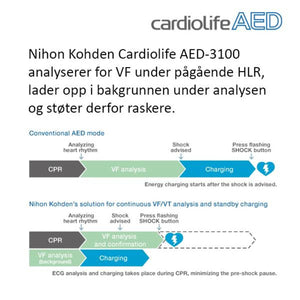 Cardiolife AED-3100 Hjertestarter Norsk